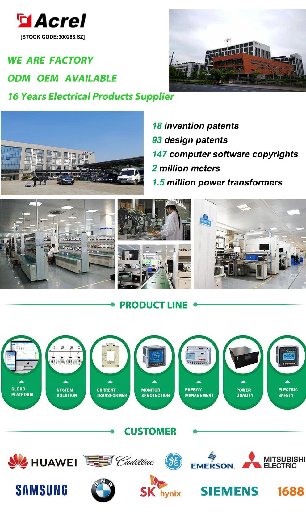 Acrel Insulation Monitoring Device for AC220V Medical It System